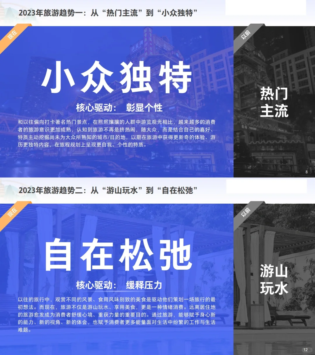7⃣️份报告读懂2023文旅行业:沉浸式旅游时代