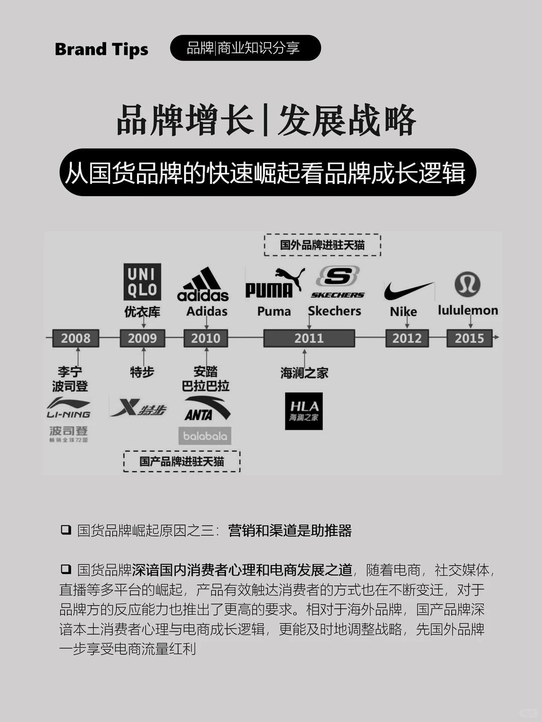 品牌增长战略|品牌文化、供应链、渠道与营销