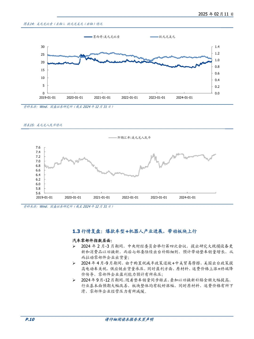 汽车零部件行业深度