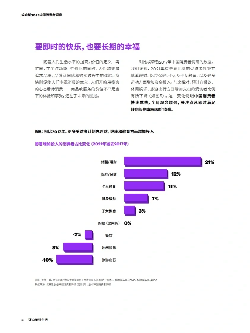 ? 报告分享02|埃森哲2022中国消费者洞察