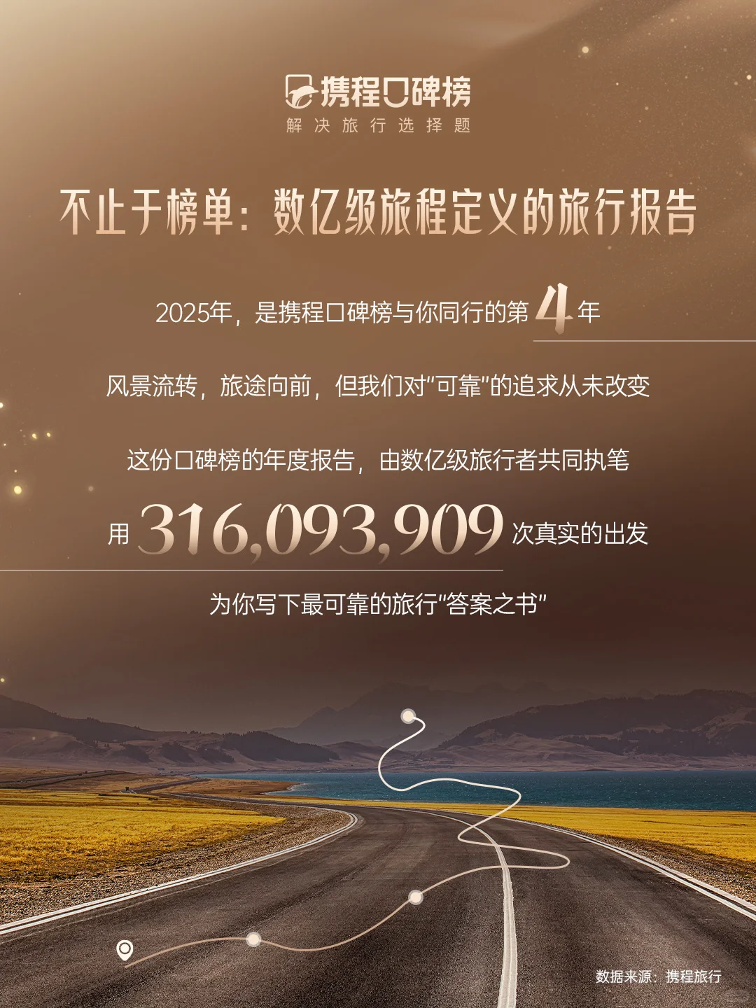 不止于榜单,数亿级旅程定义的旅行报告