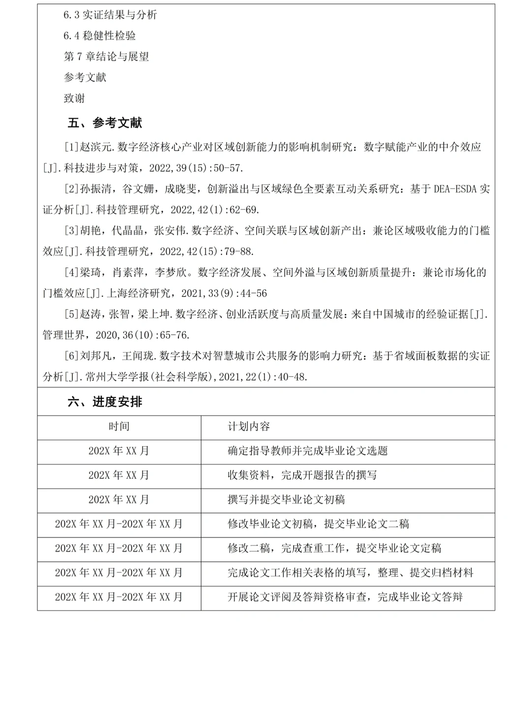 经济学专业毕业设计开题报告范文参考来啦