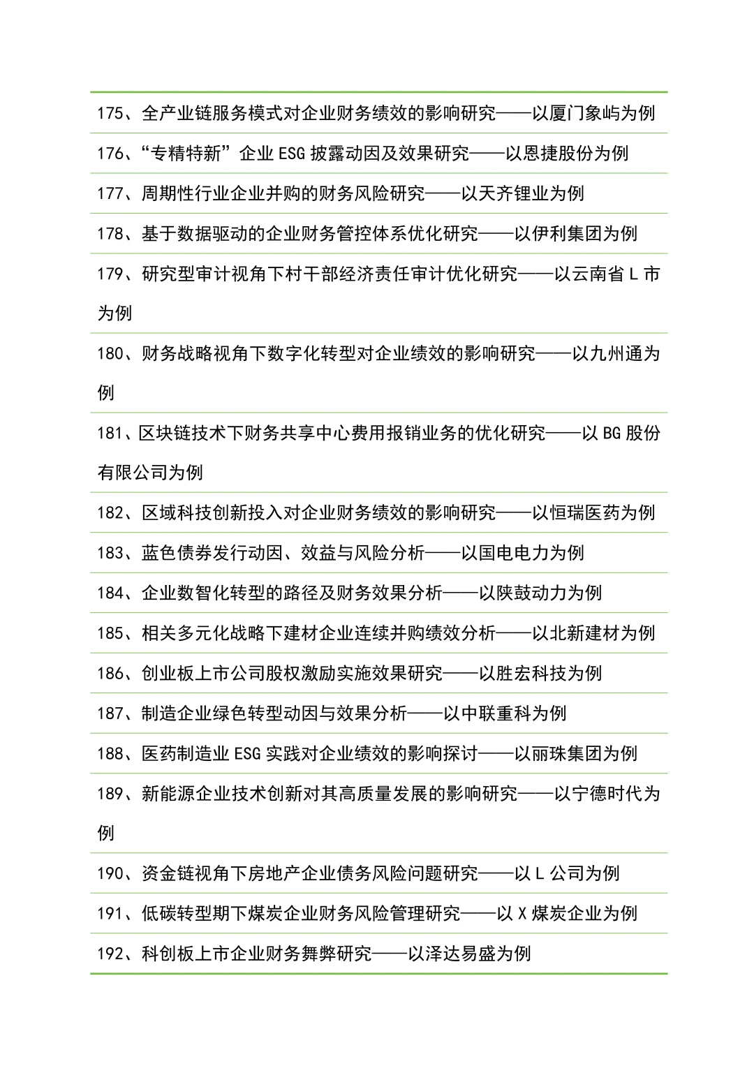财务管理专业论文题目分享(附研究案例)