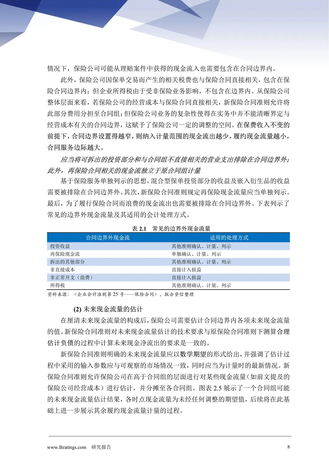 IFRS17对保险行业的影响深度解析