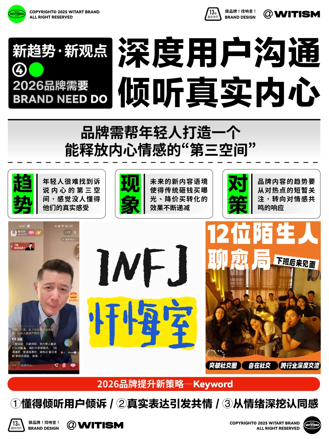 ?还在跟着感觉走?2026品牌新趋势来啦!
