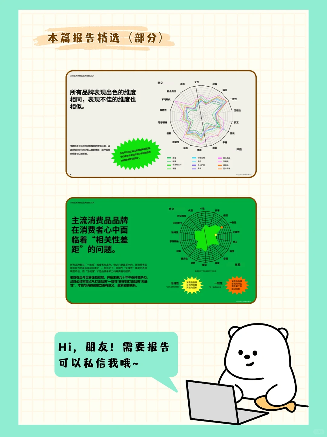 每周免费报告分享｜消费品品牌指数