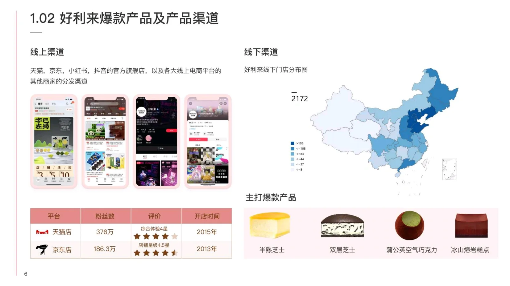 好利来营销洞察报告【品牌分析】
