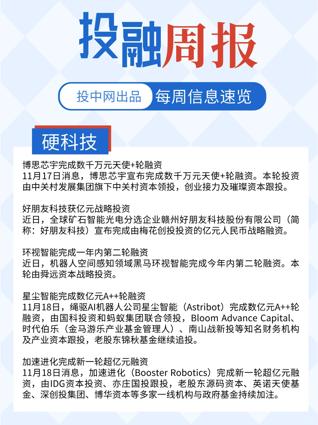 一周过去，这些品牌“搞钱”成功了