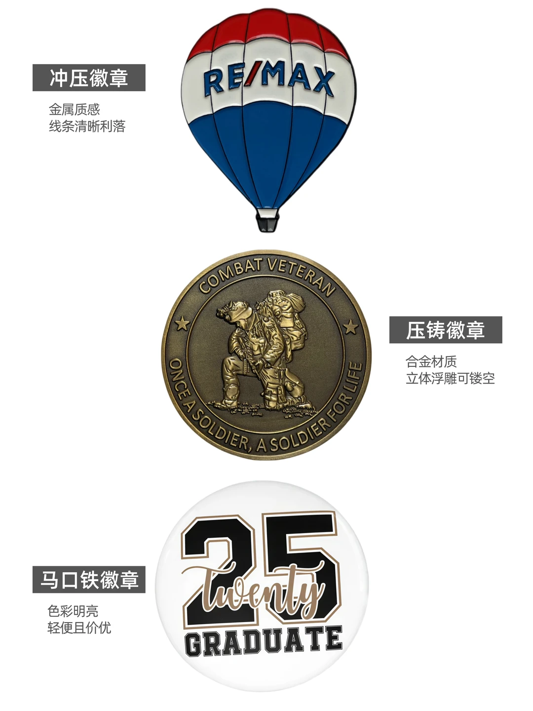 徽章种类大百科:制作工艺&场景分类