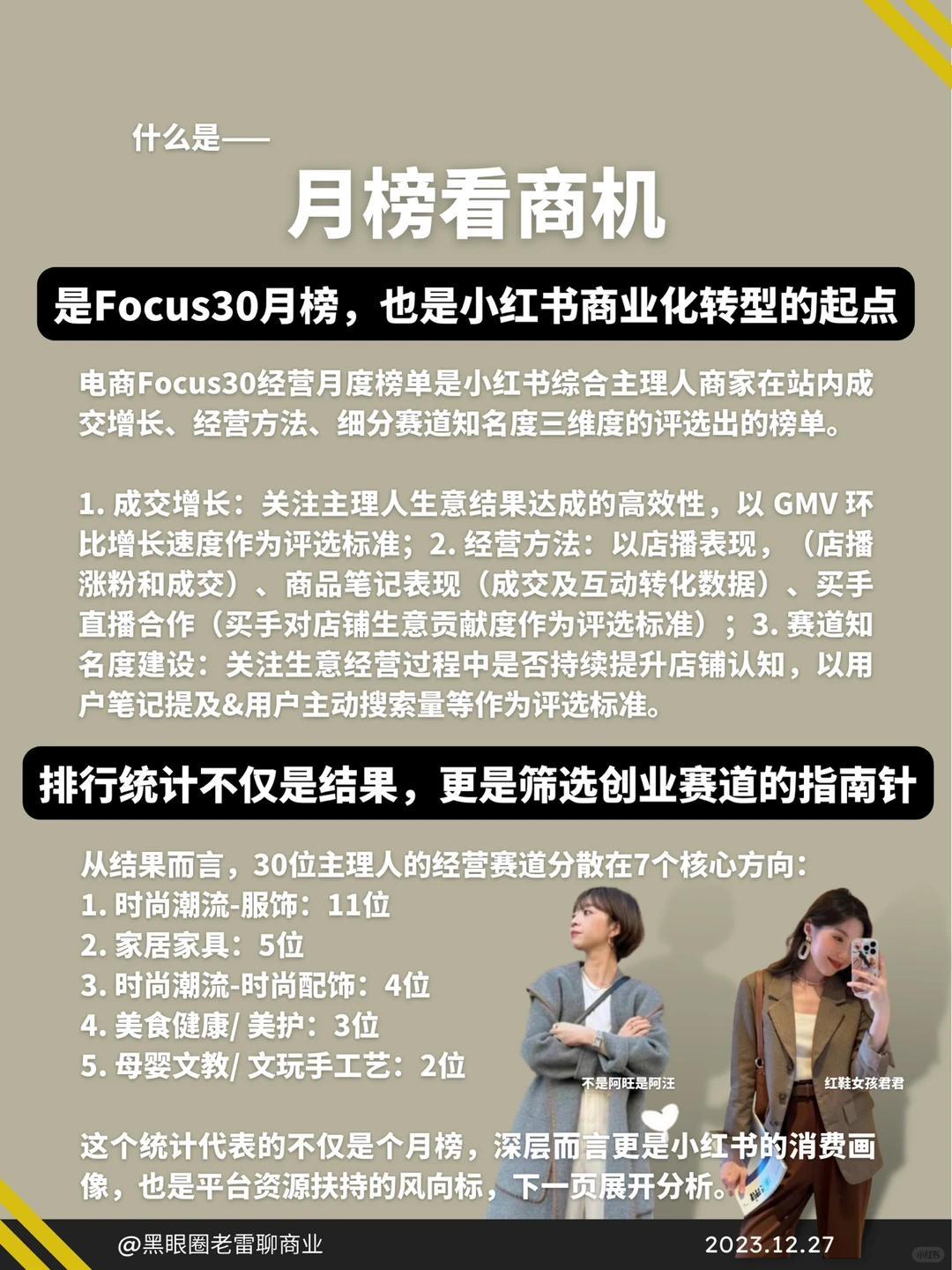 必藏|创业人带你拆解2024的新商机洞察㊙️