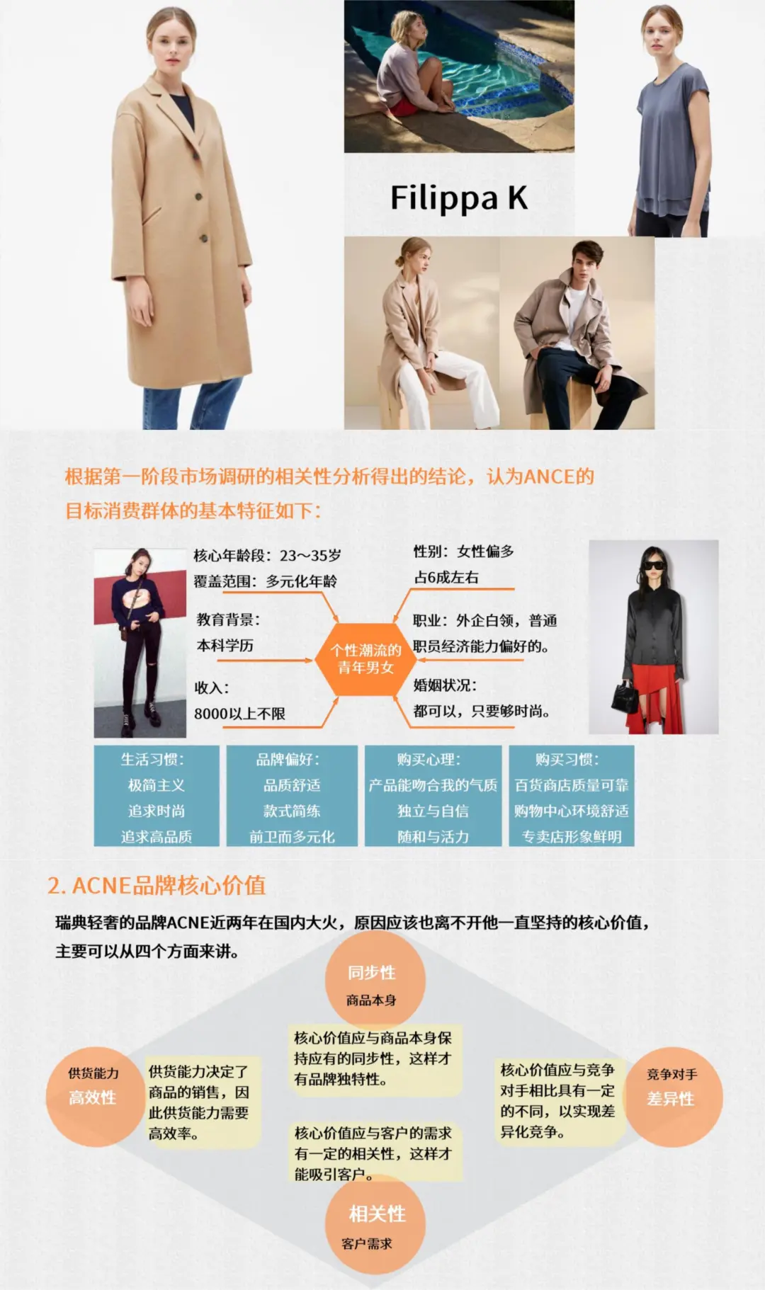? ACNE STUDIOS如何精准布局苏州市场?