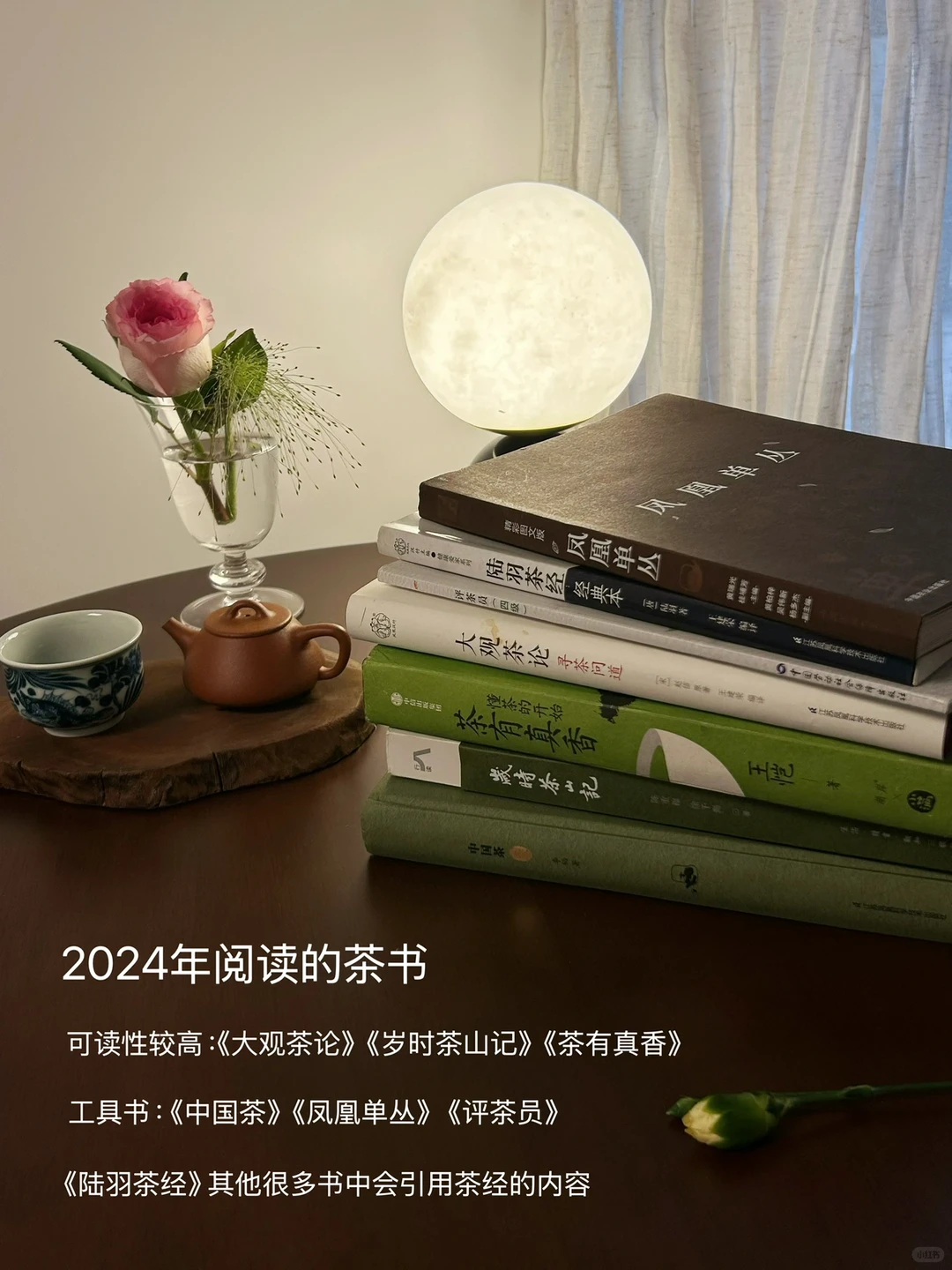 ?????? ??? ☕️茶博主的年终报告!