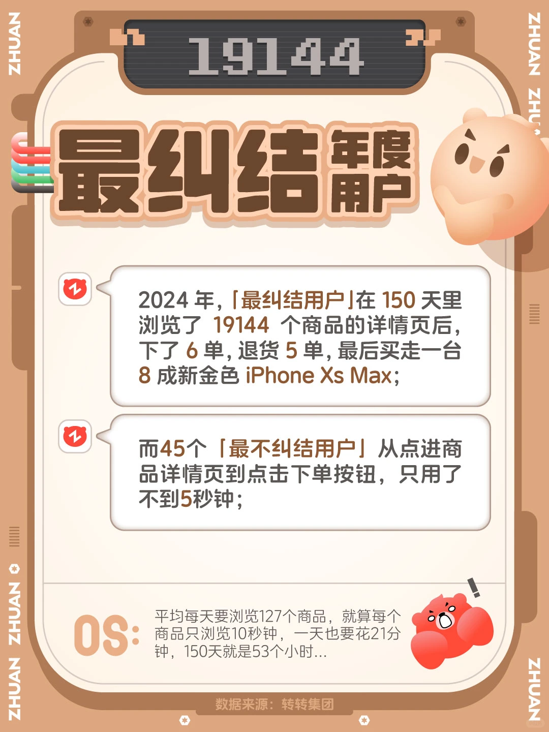 最离谱的年度报告出现了