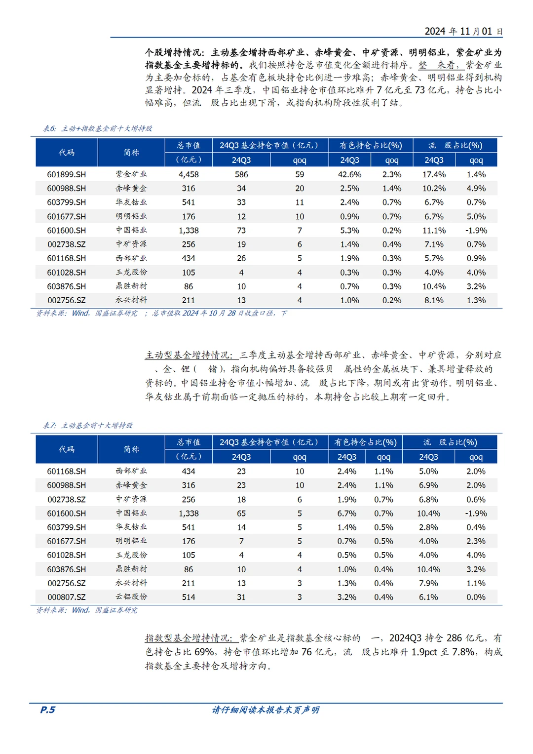 2024中国新能源汽车市场分析