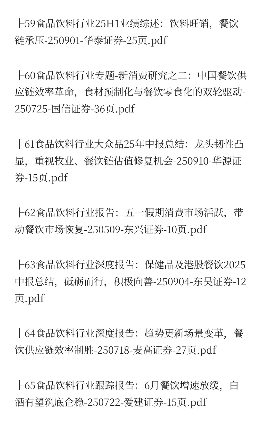 2025年餐饮市场分析报告(80份)