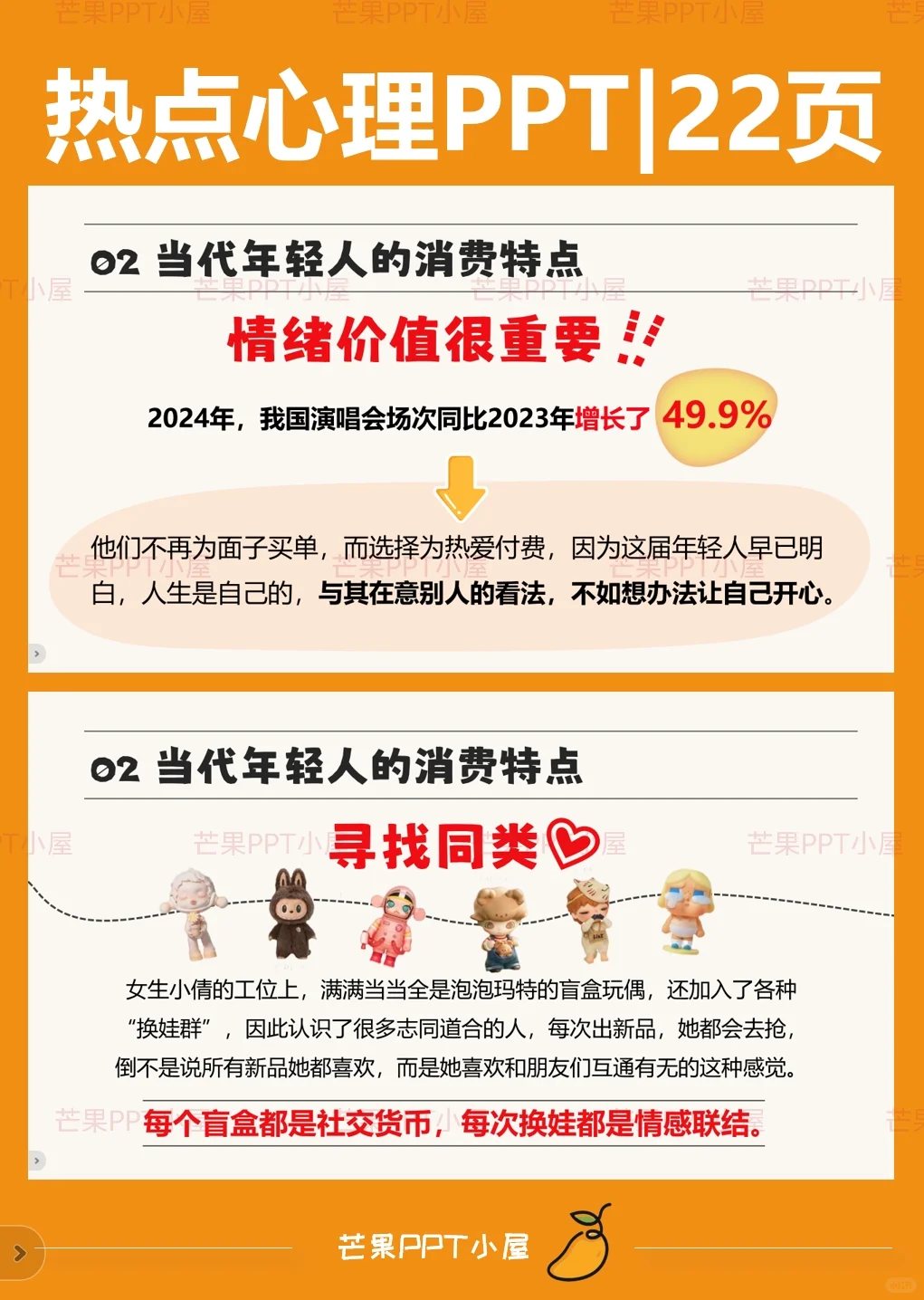 热点心理ppt|当代年轻人奇奇怪怪的消费观