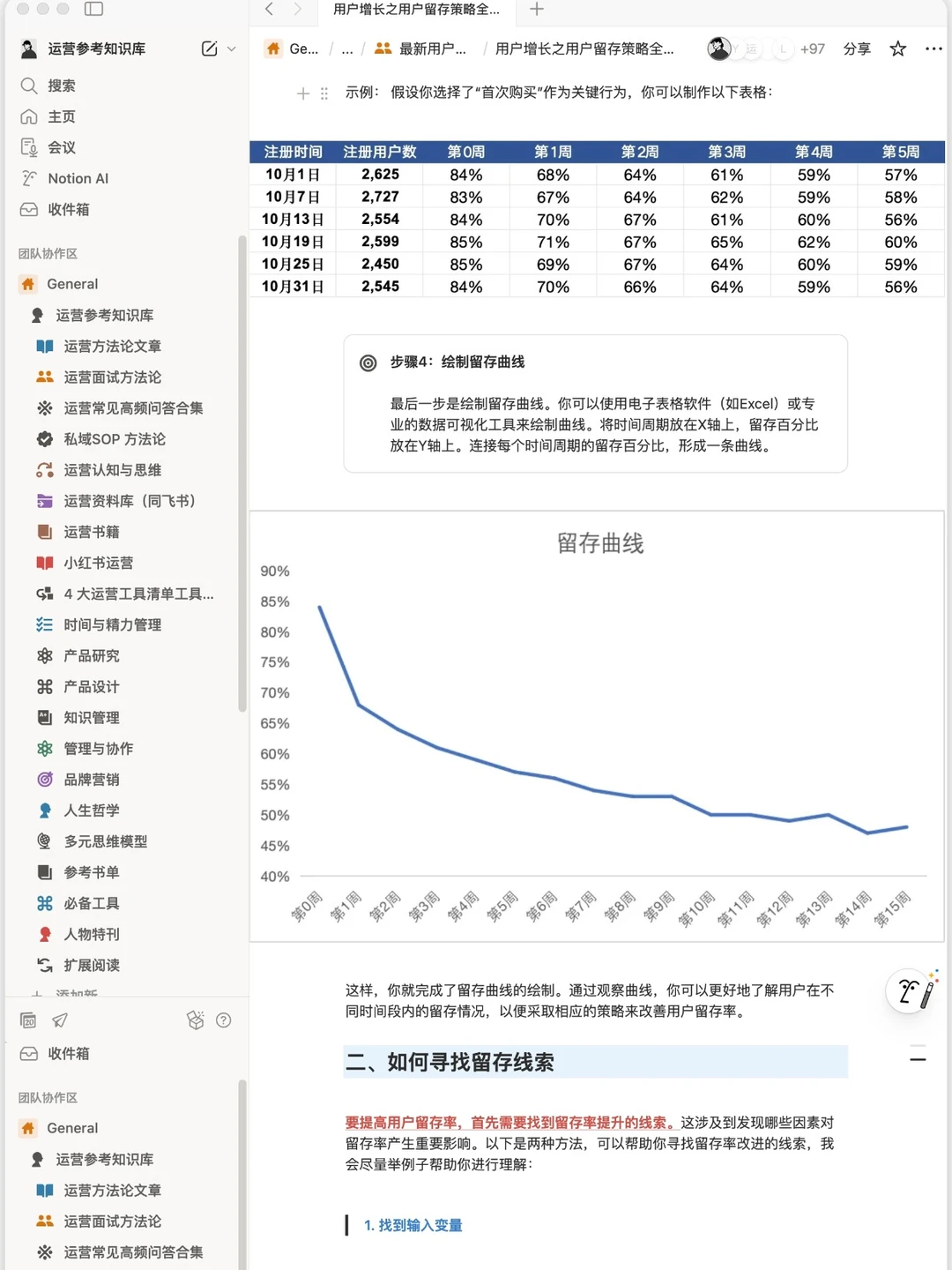 用户增长：用户留存策略全系解析