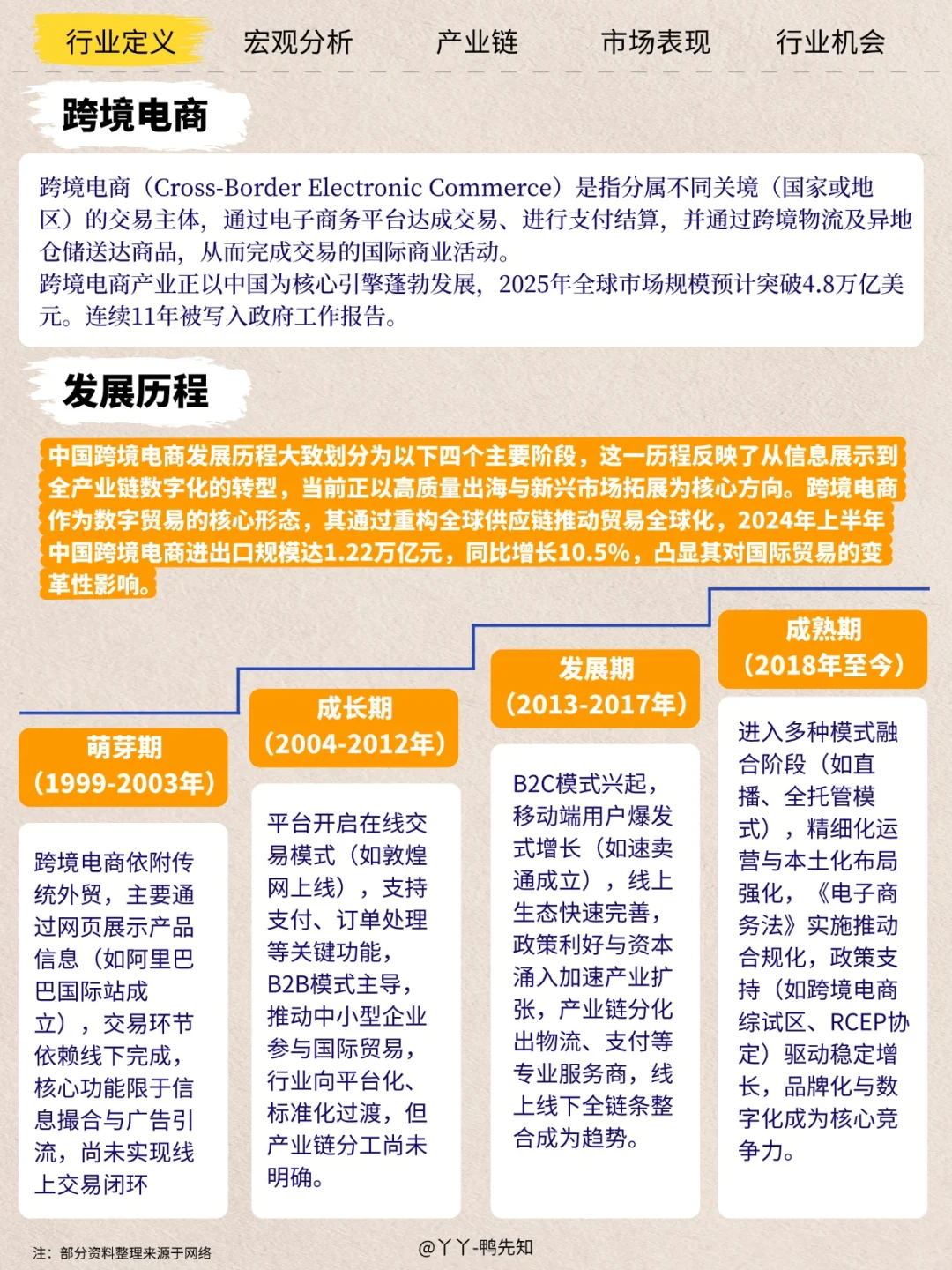 ?跨境电商的万亿蓝海,普通人如何逆袭?
