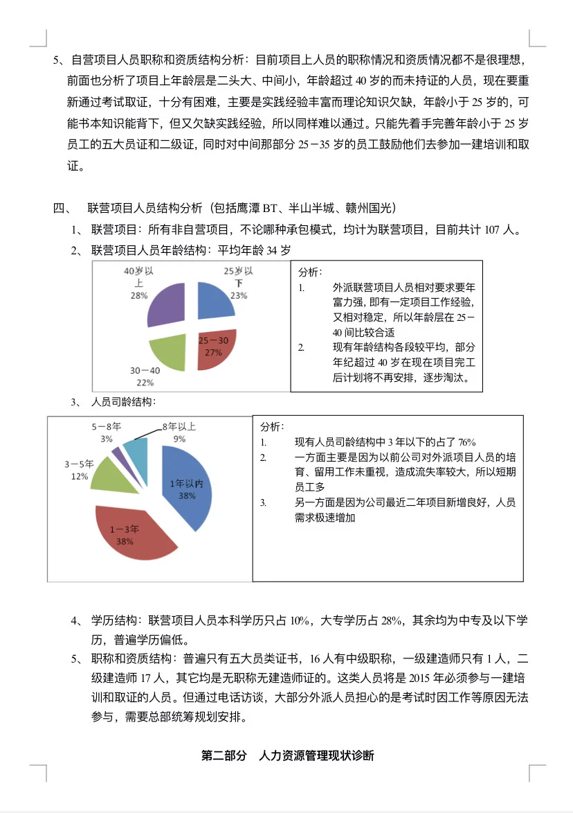 年度人力资源状况分析报告