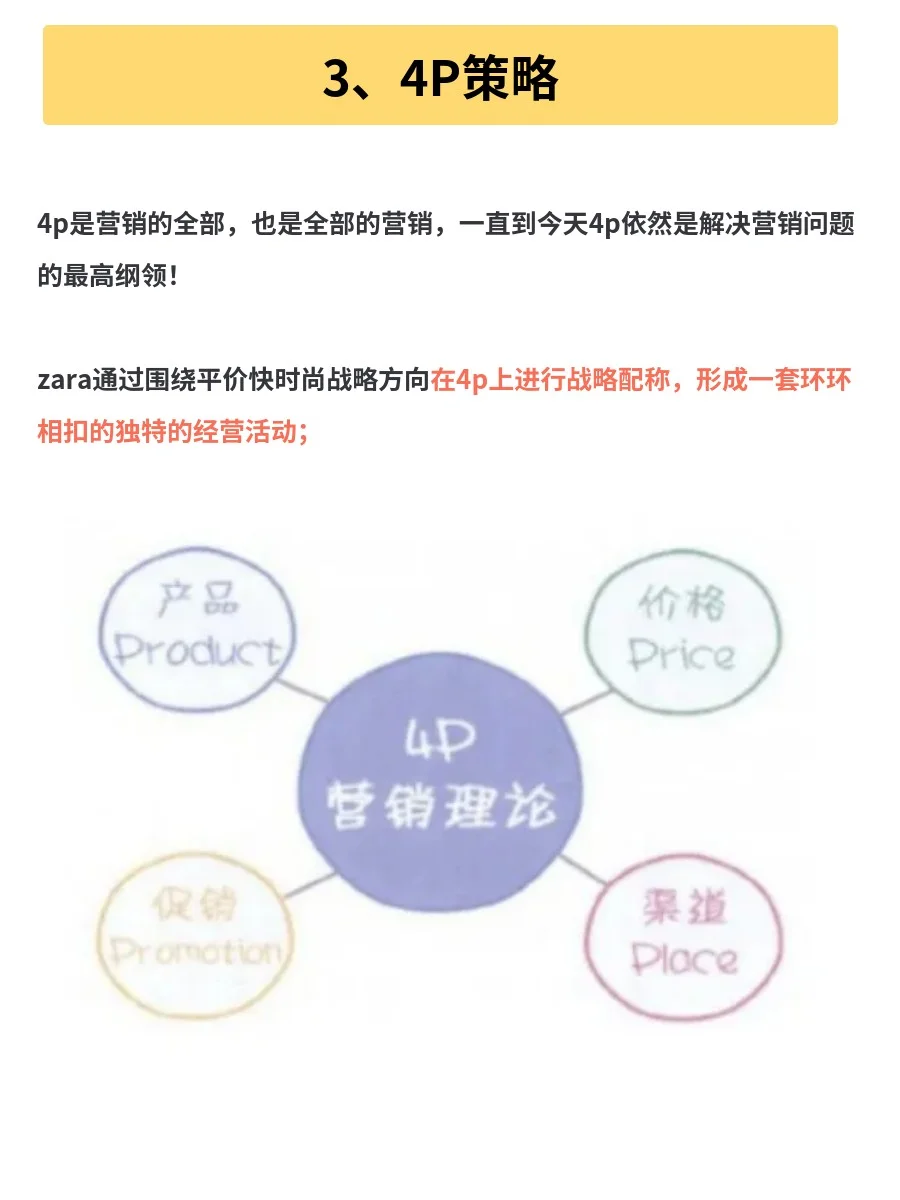 一文看懂zara的商业模式和成功的真因！