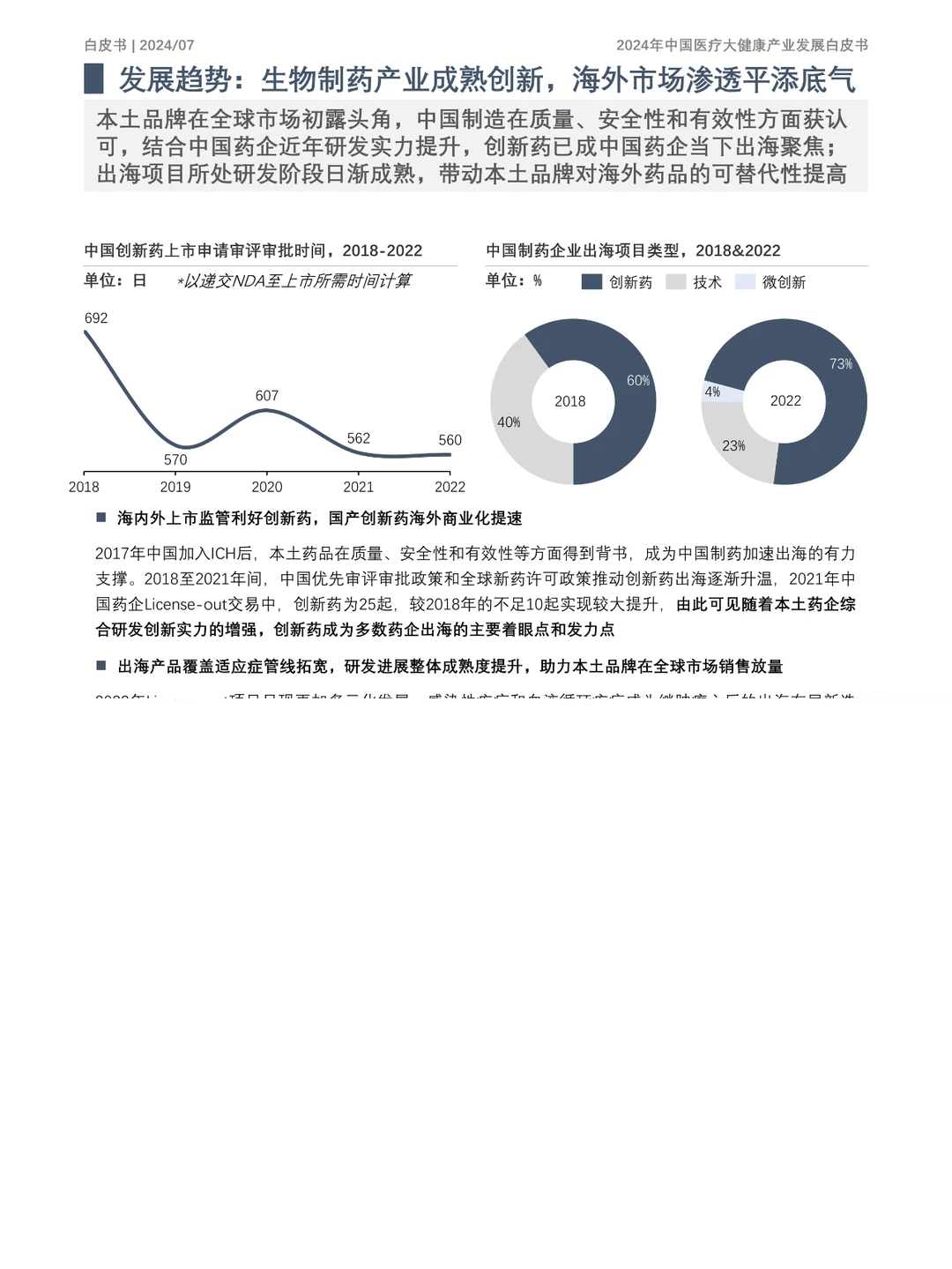 2024年中国医疗大健康产业发展趋势大揭秘