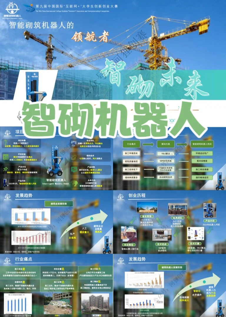 中国国际大学生创新大赛国赛获奖案例展示