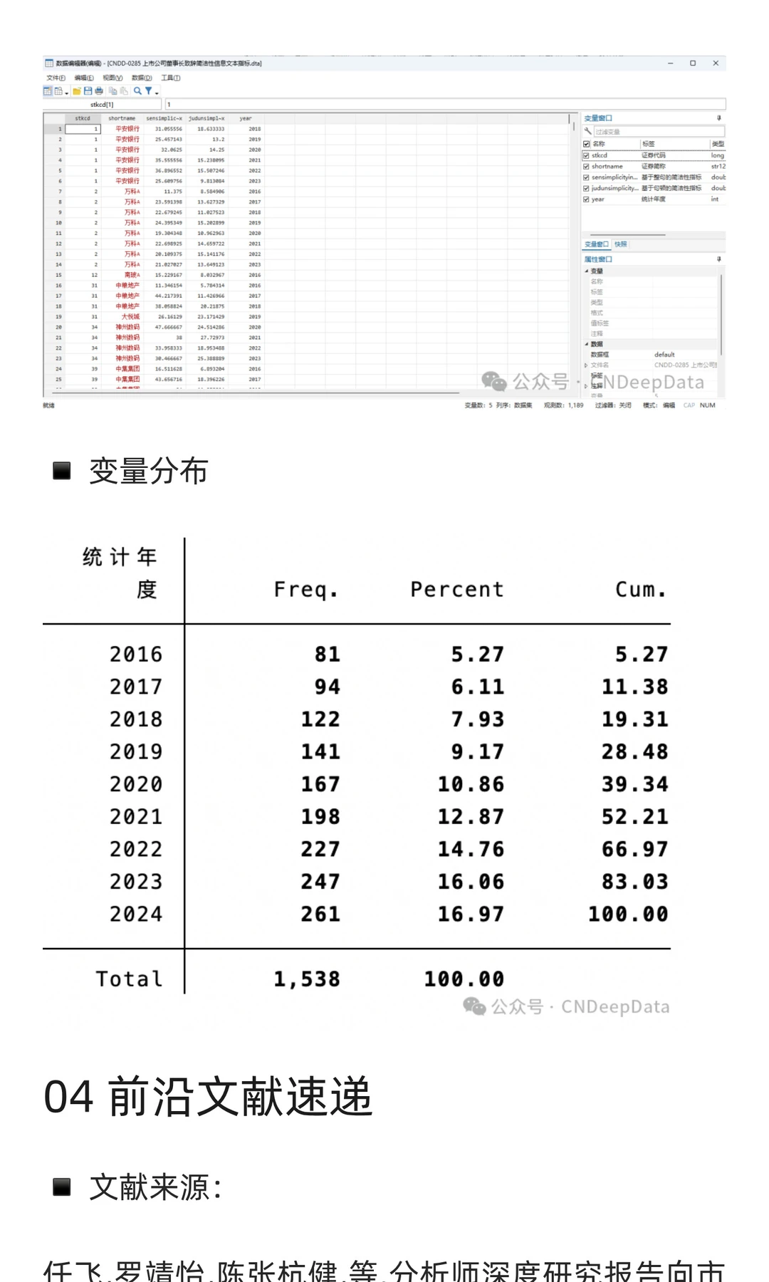 CNDD-0285 2016-2024年上市公司董事长致辞