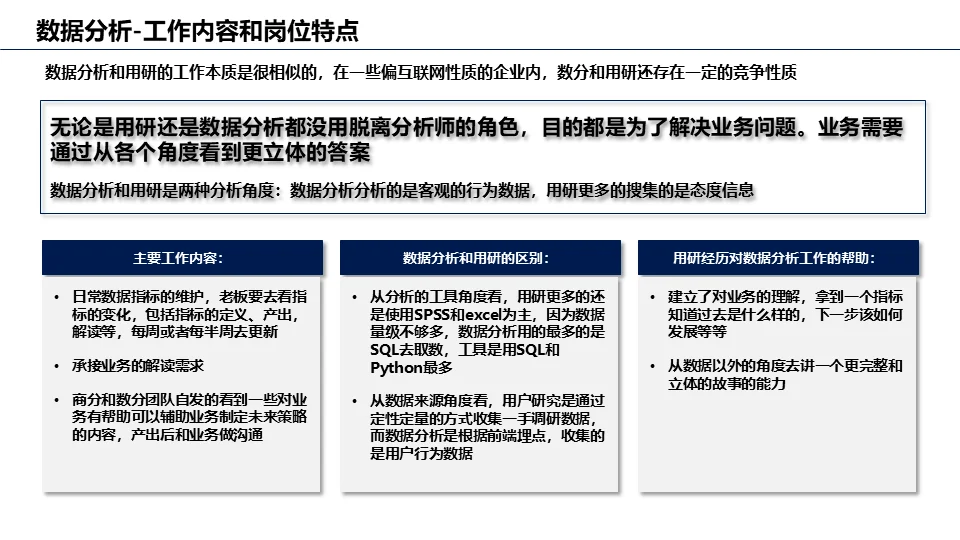 市场/用户研究工作者转岗洞察报告（二）