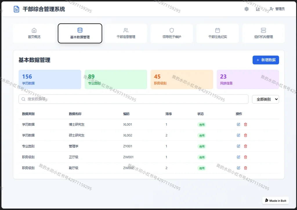 基于SpringBoot实现的干部管理系统