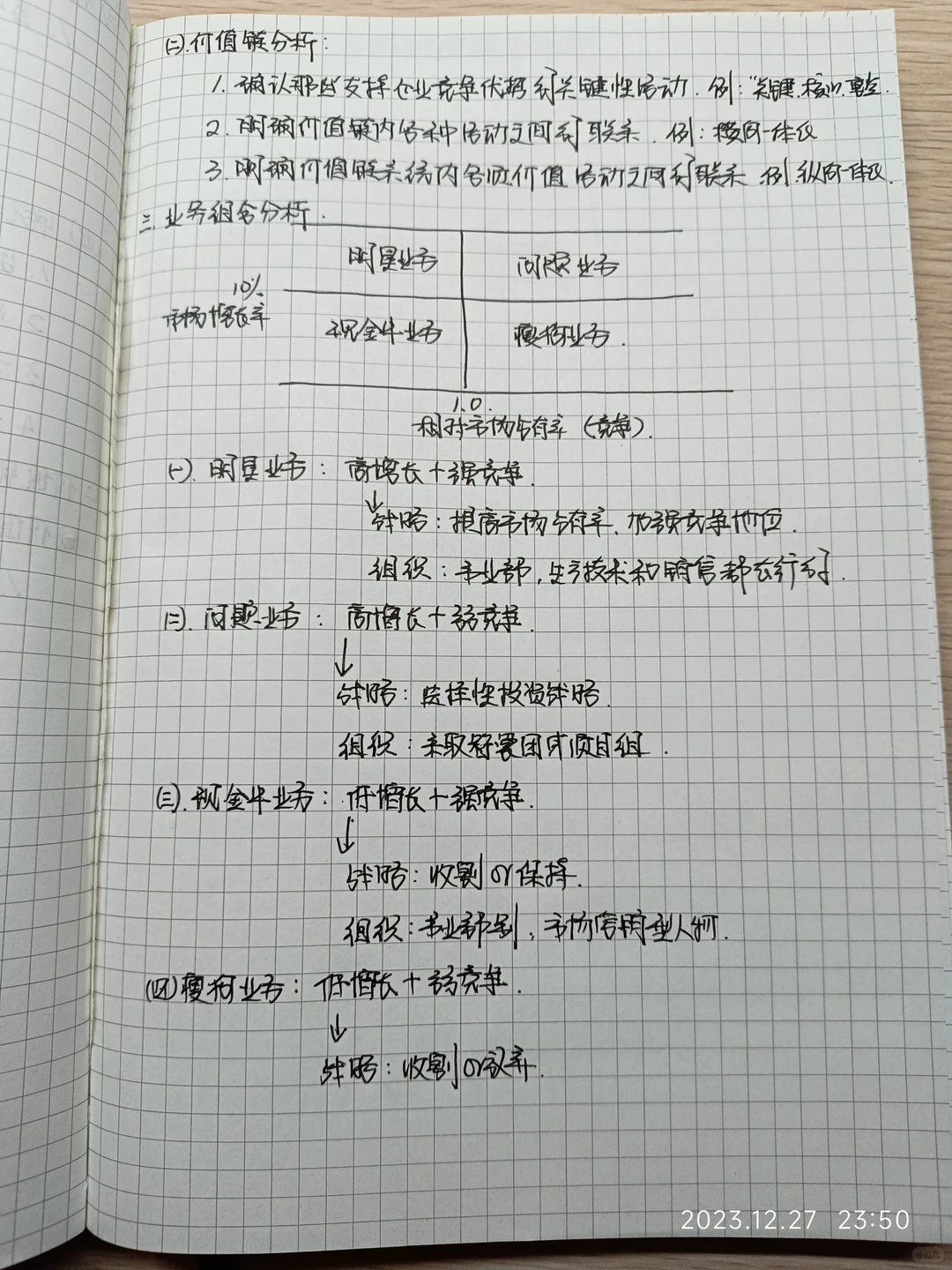 CPA战略第二章战略分析