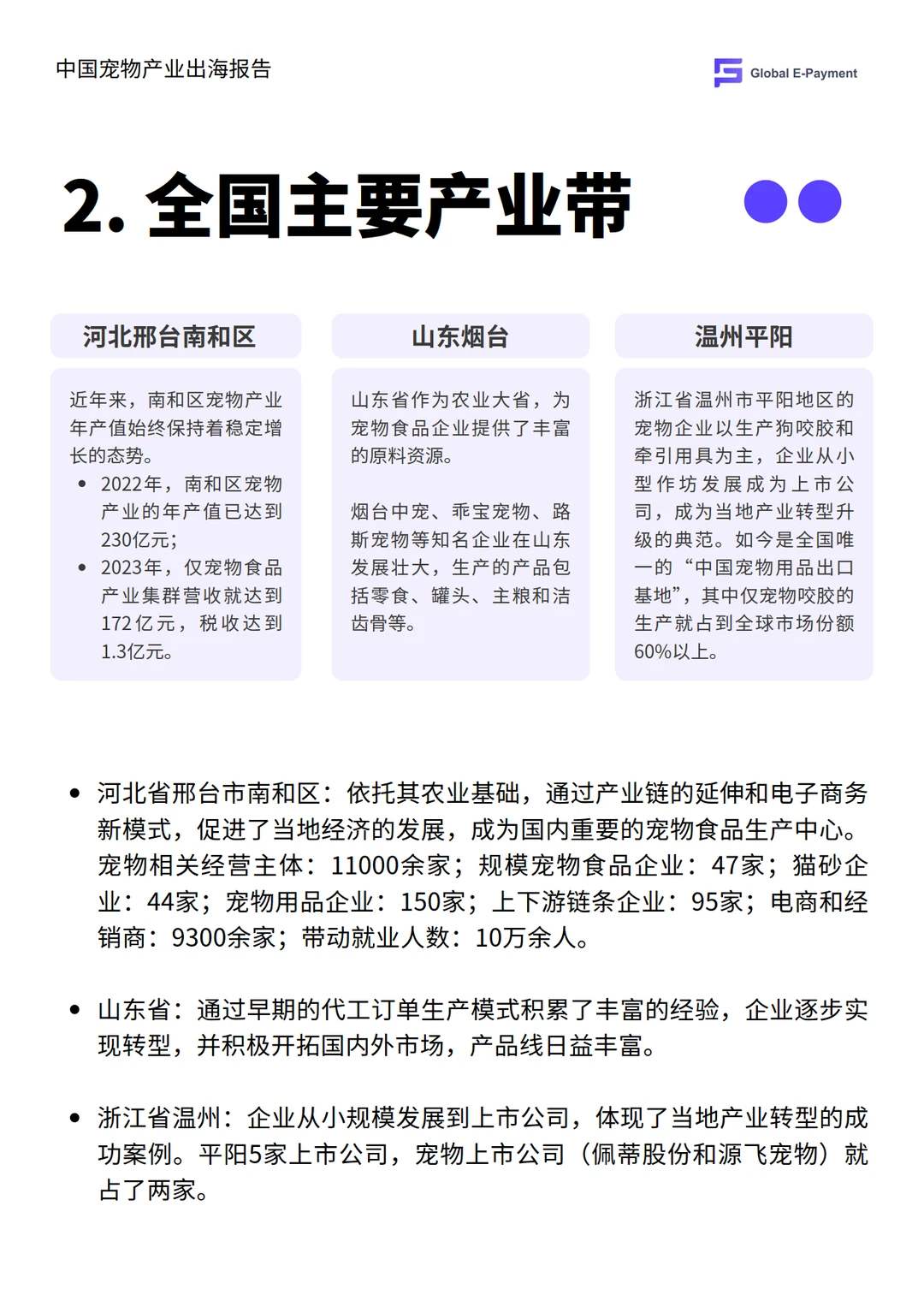 2024中国宠物产业出海分析报告