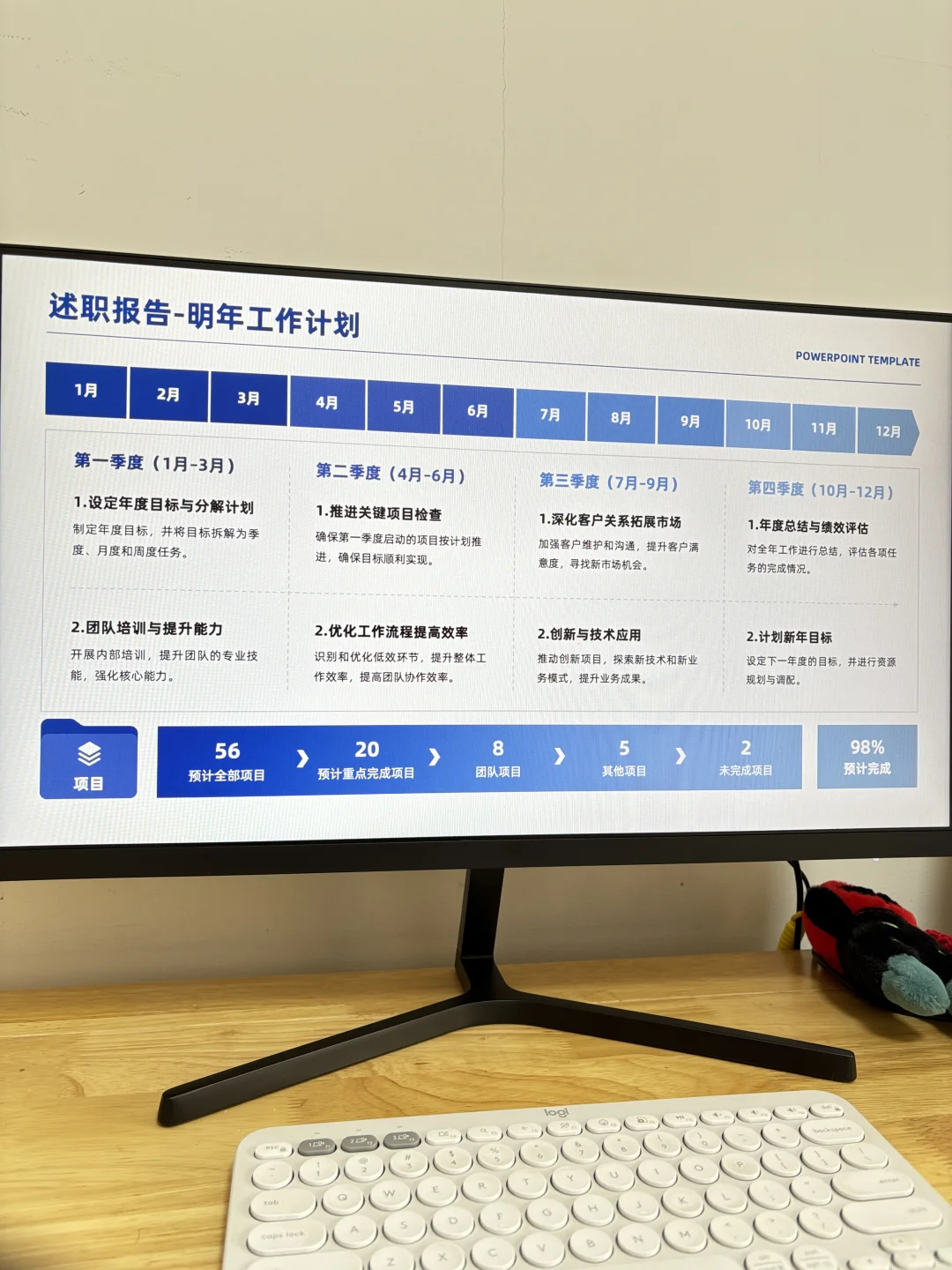 年终总结这样写，领导都说我工作认真?