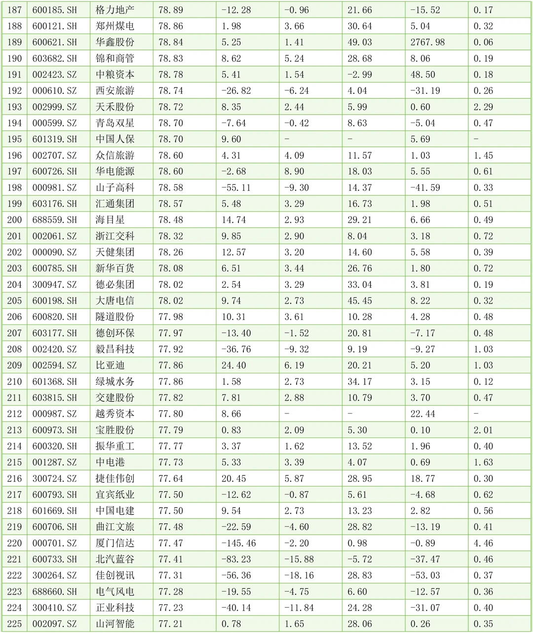 2025年公司毕业论文公司案例参考
