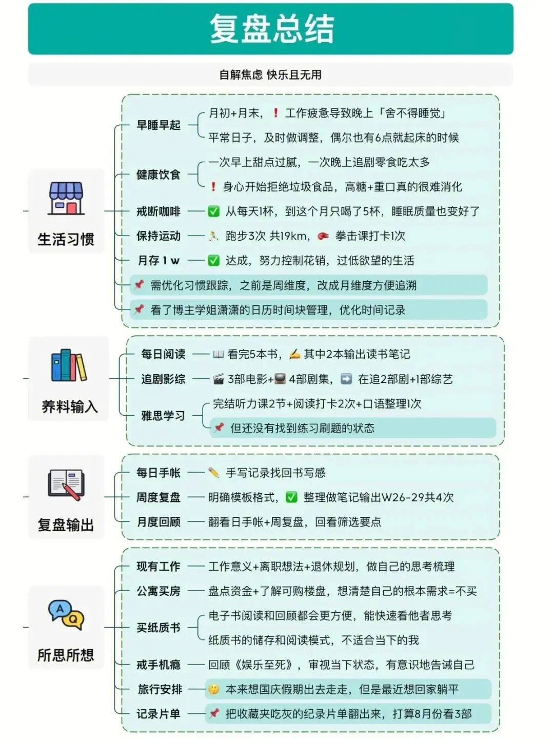 如何正确复盘总结❓我整理了一些技巧?