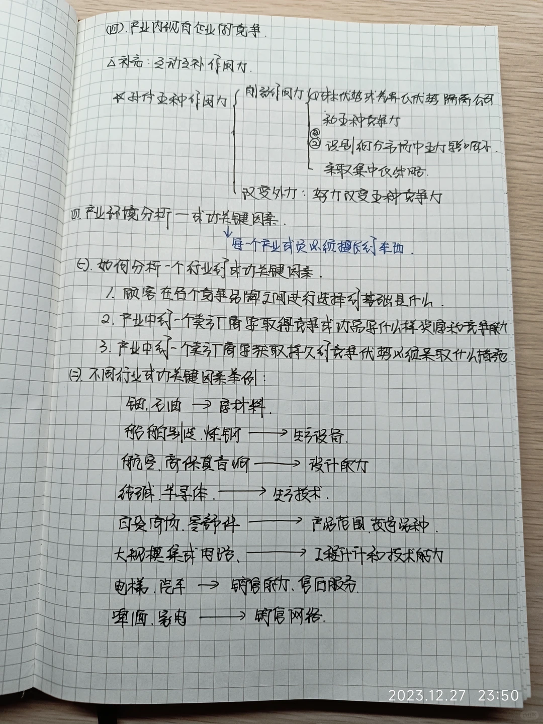 CPA战略第二章战略分析