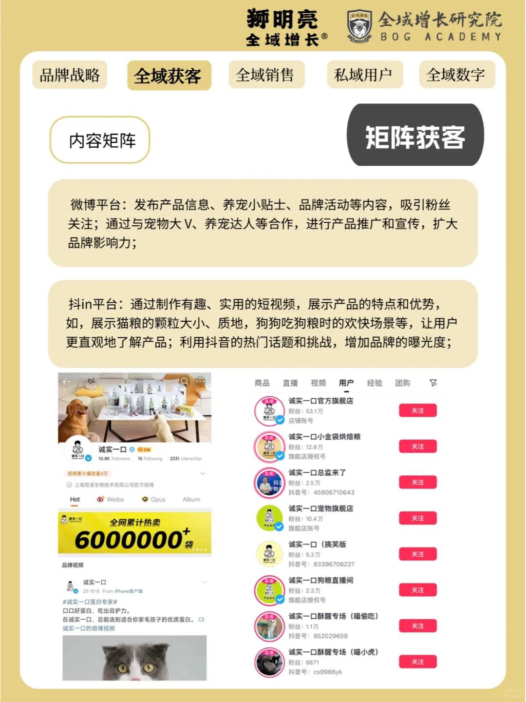 品牌案例 | 诚实一口的全域增长模式分析