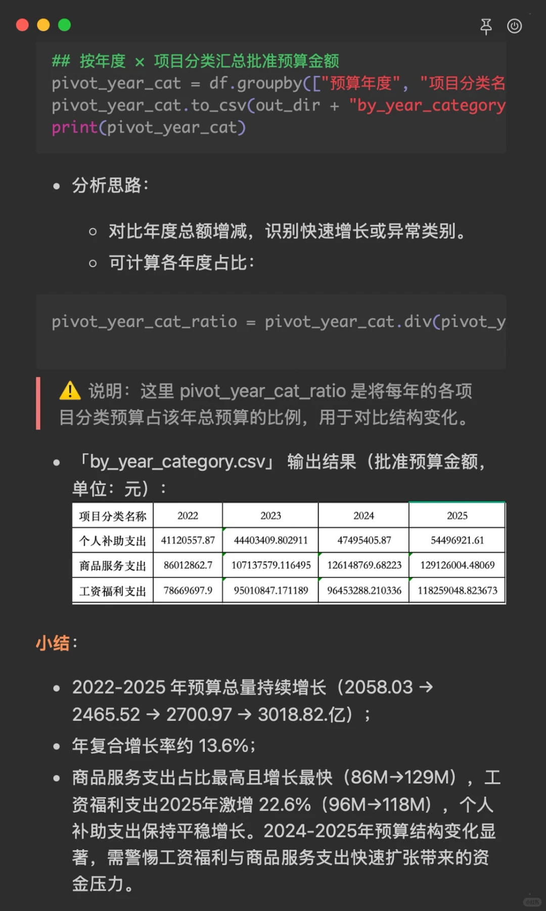 基于pandas+numpy的预算调整数据分析