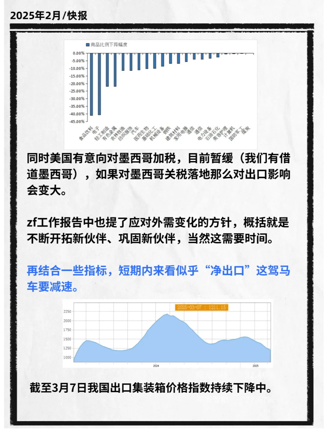 每月经济数据分析|进出口数据