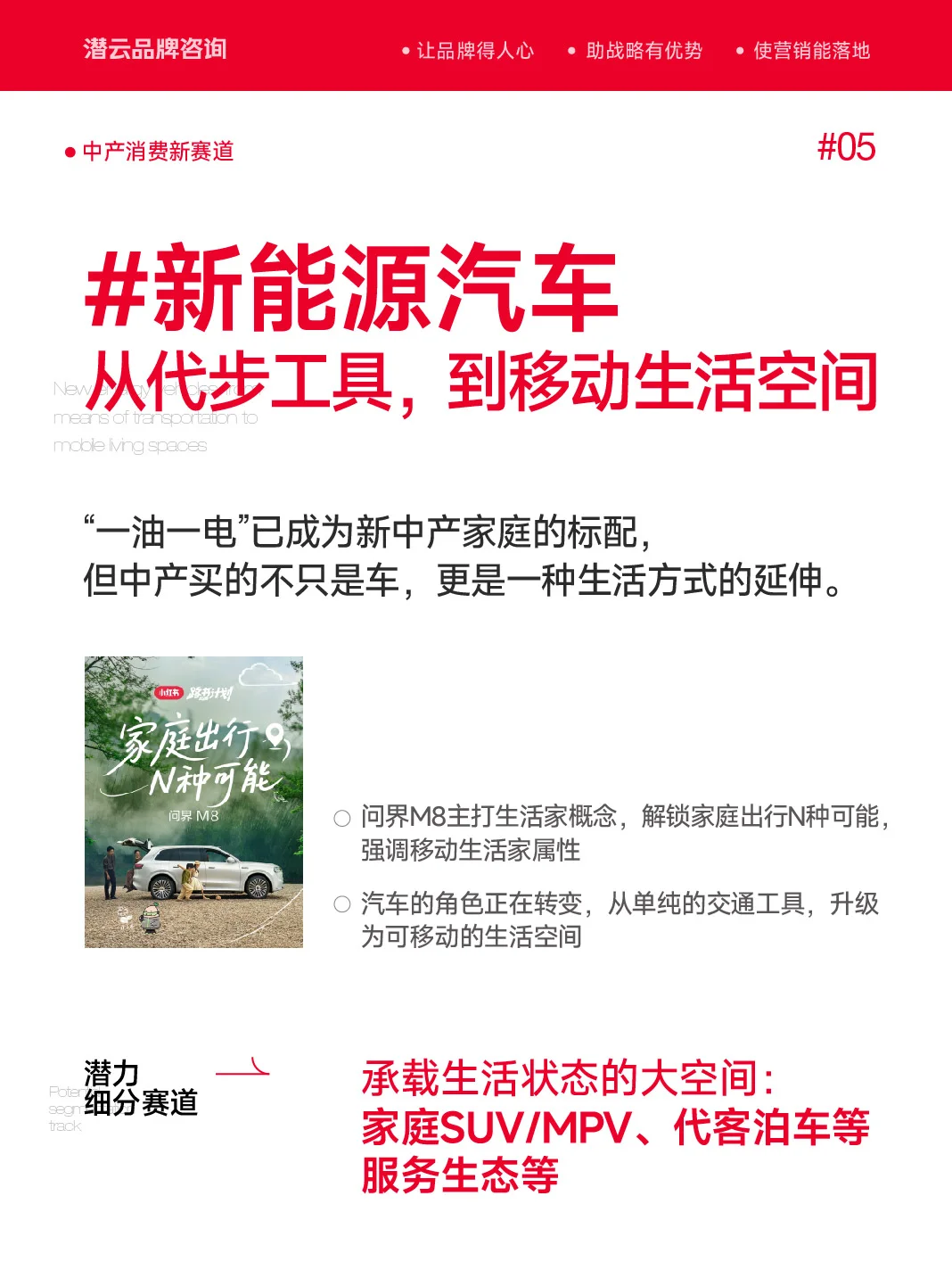 中产愿意为什么花钱? | 人群洞察03