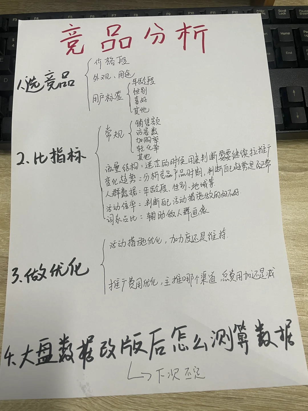 电商总监给的竞品分析SOP思路好清晰啊！