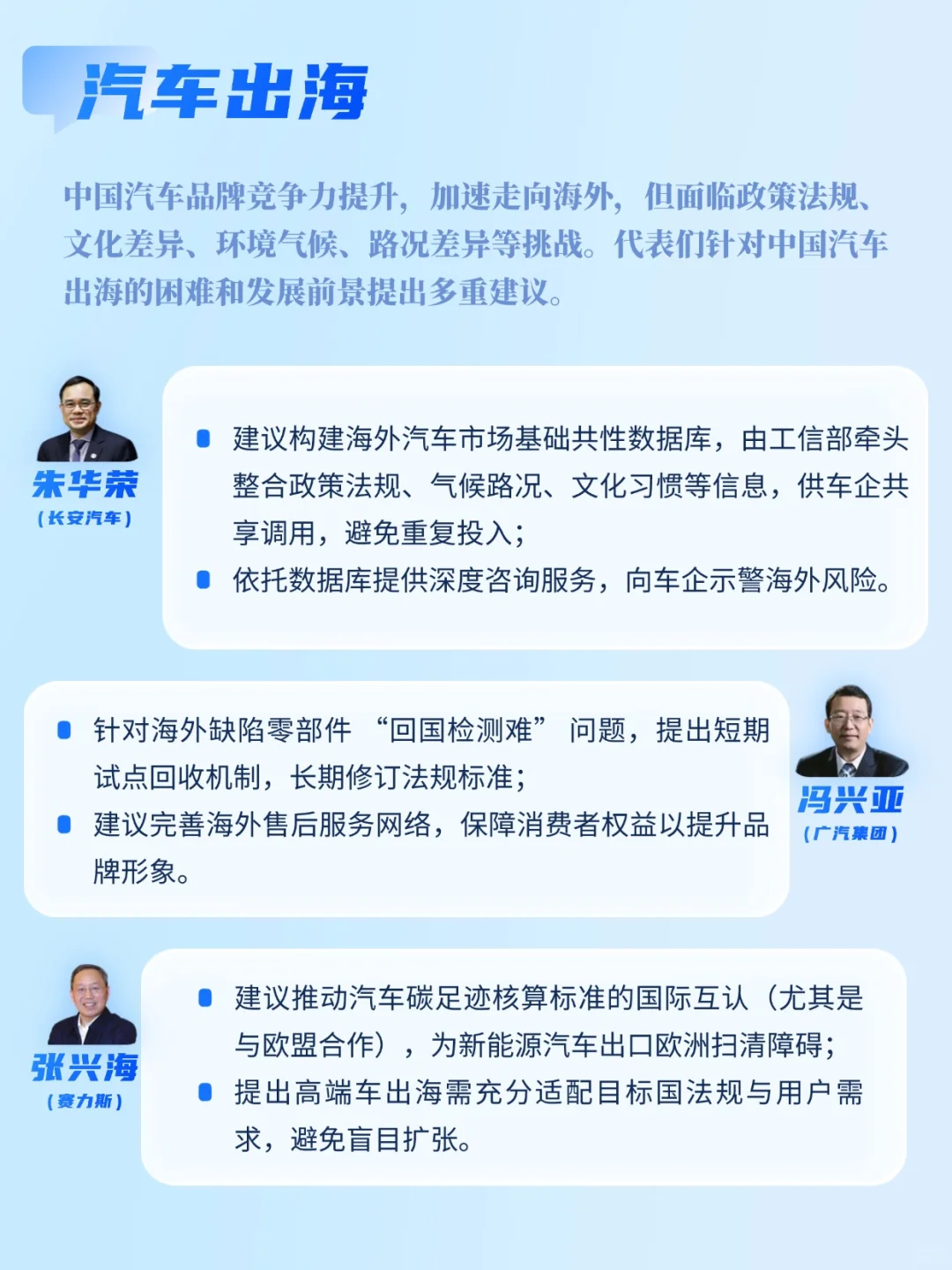 聚焦两会·汽车行业提案大盘点！