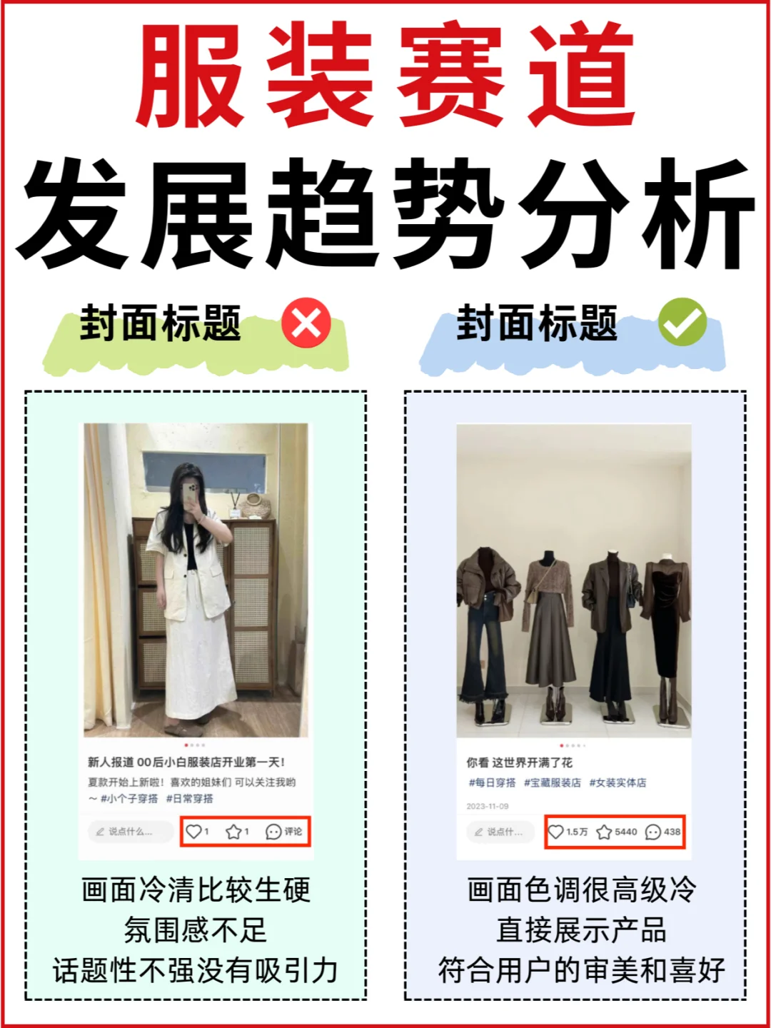 发展趋势丨创业建议丨2024服装行业深度分析