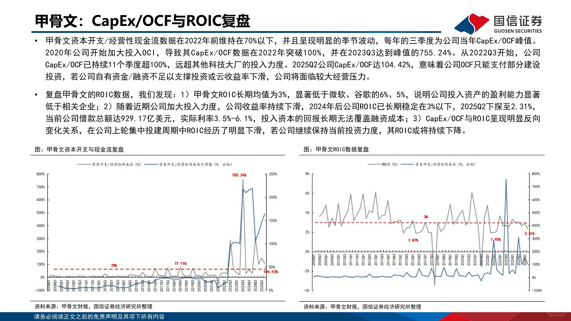 海外大厂云周期复盘及现金流分析报告
