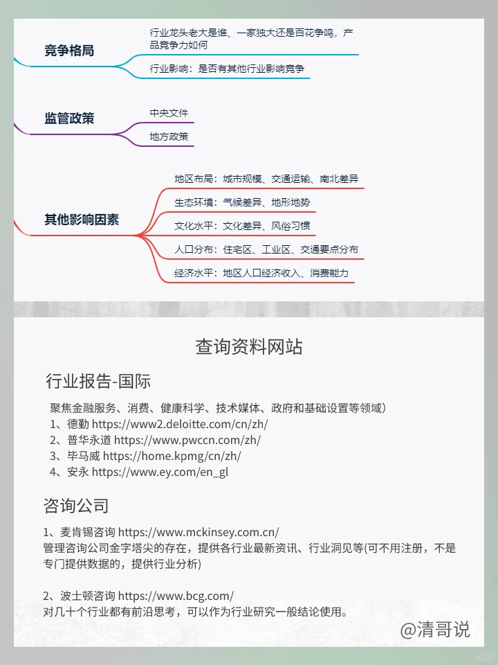 如何快速了解一个行业❓