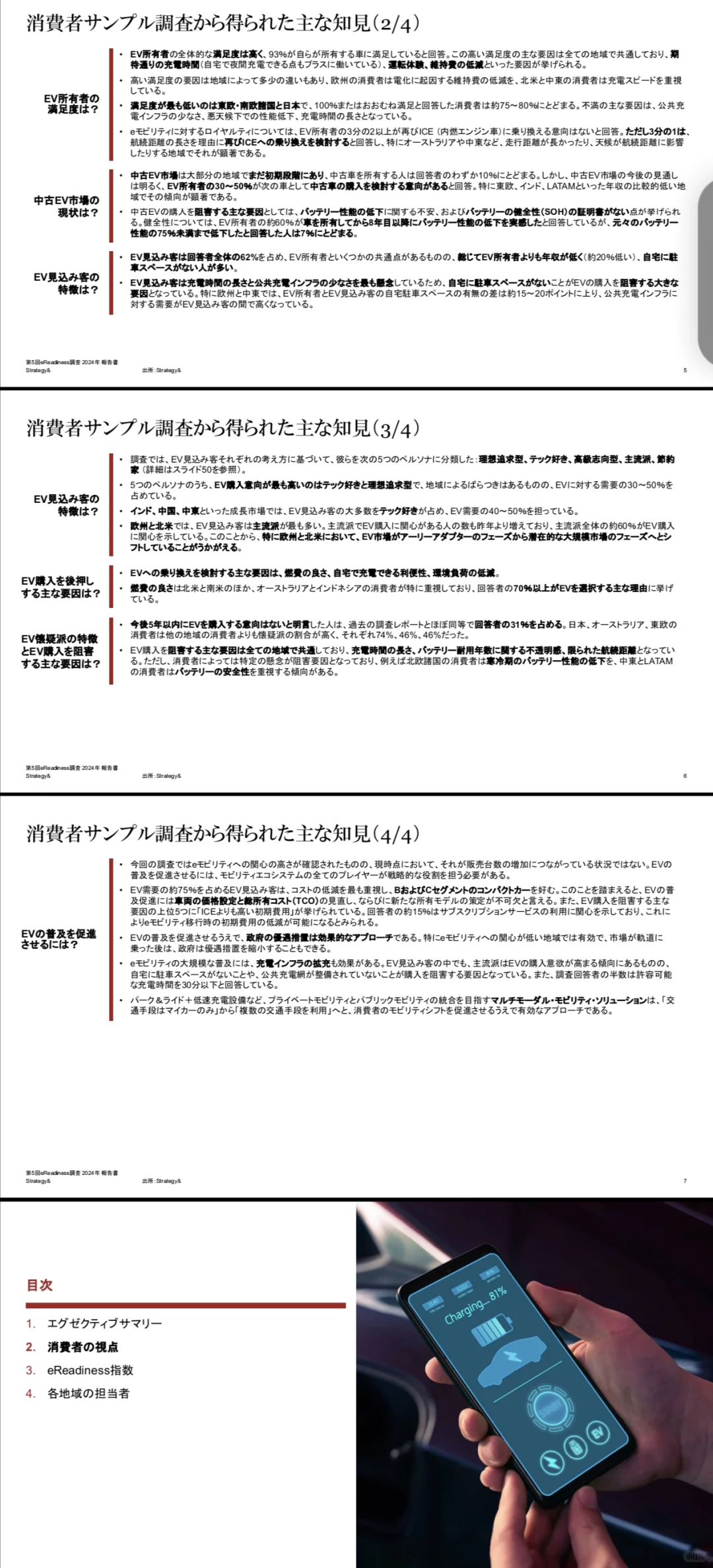 全球汽车市场消费者洞察报告