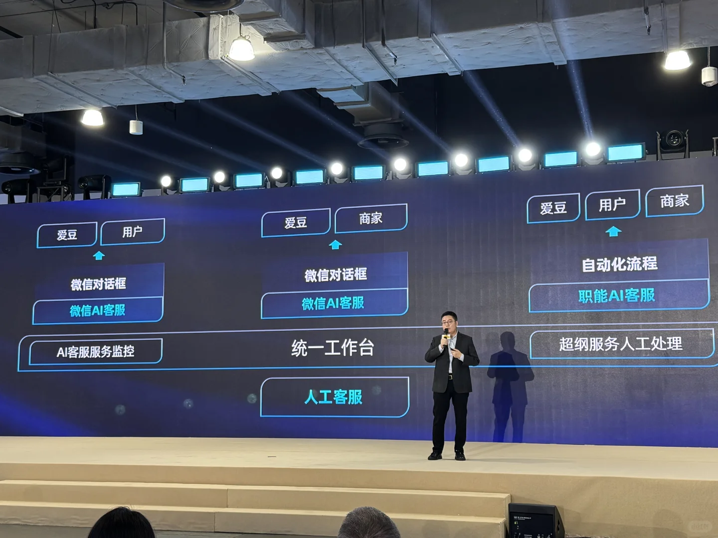 ?私域电商还清库存?别Out了,人家AI玩出花