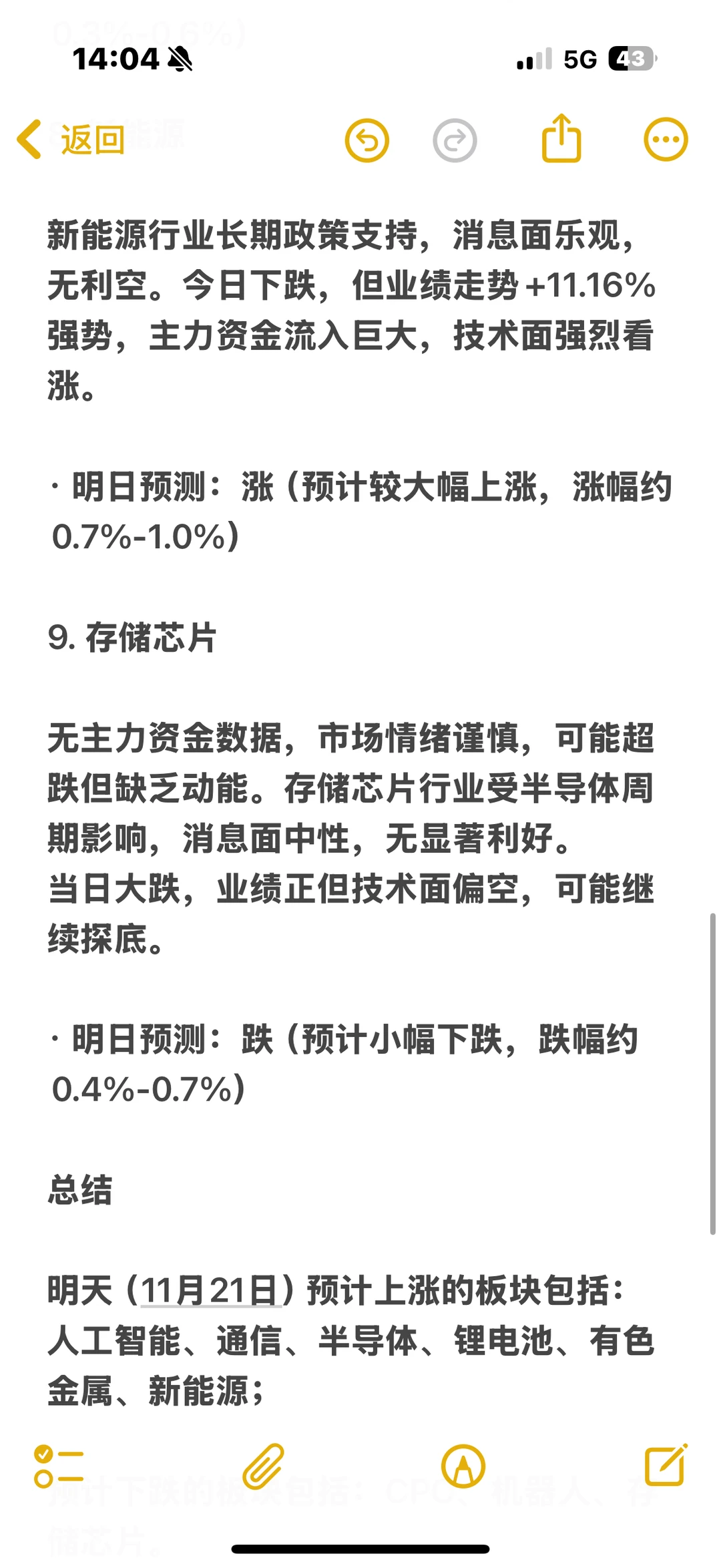 各板块明日走势预测（11.21）