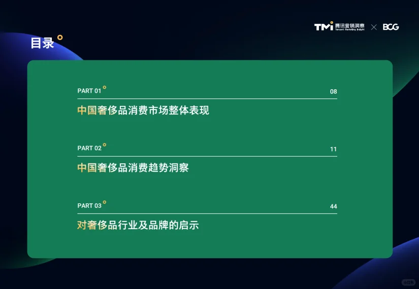 2024中国奢侈品市场洞察报告