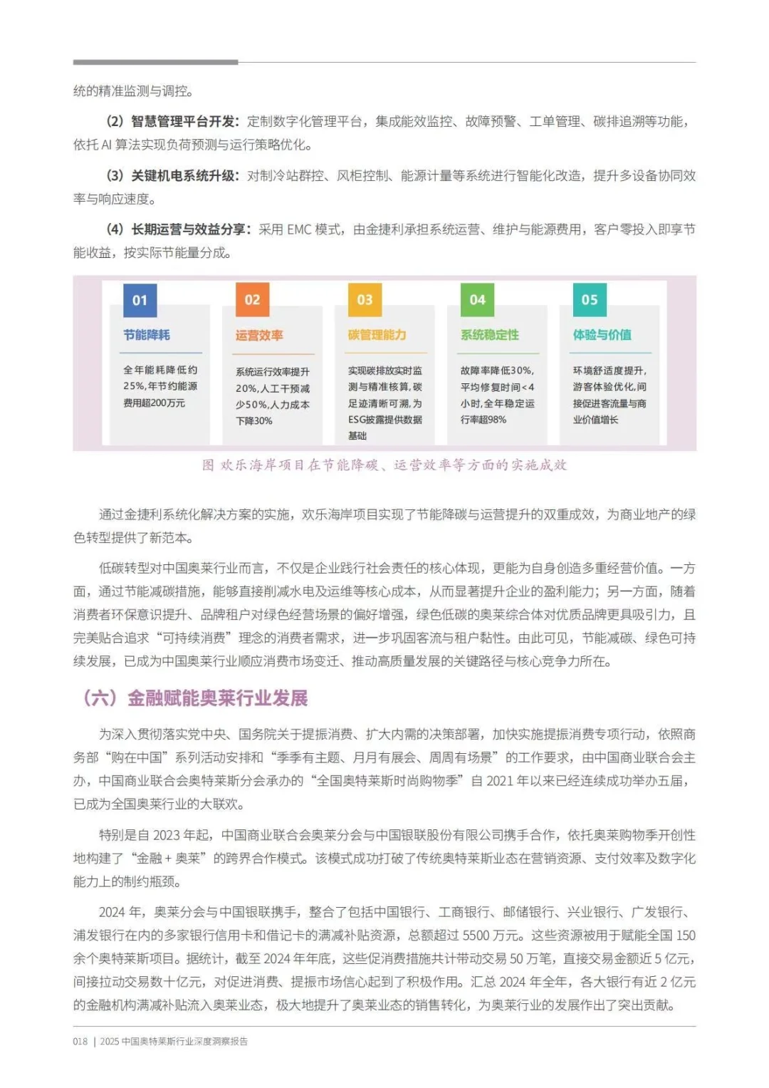 ?️折扣零售|2025中国奥特莱斯行业深度洞察