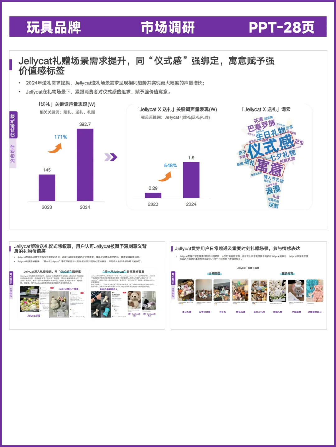 市场调研丨JELLYCAT品牌洞察报告